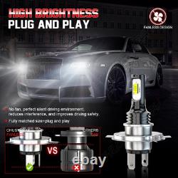2x 7Inch Round LED Headlights Hi-Lo Beam for Jeep Wrangler JK LJ 1997-2018