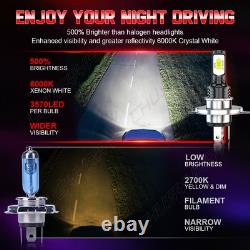 2x 7Inch Round LED Headlights Hi-Lo Beam for Jeep Wrangler JK LJ 1997-2018
