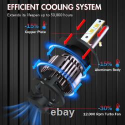 7 Headlight Led Conversion Rhd H4 Bulb Main Dipped Beam For Classic Land Rover