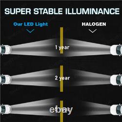 7 Inch LED HEADLIGHT PAIR FOR Land Rover Defender DOT SAE E Approved