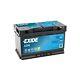 Battery For Bmw 3 Series E92 M3 Exide Agm 12v 82ah 800cca Type Agm115
