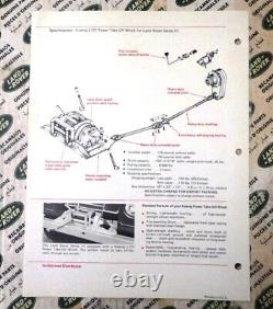 Gen. Land Rover 88 109 Series 3 Brochure Koenig Power Take-Off Winch Buletin 2472