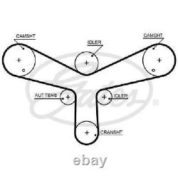 Genuine GATES Timing Belt Kit K015624XS for Citroen Jaguar Land Rover Peugeot