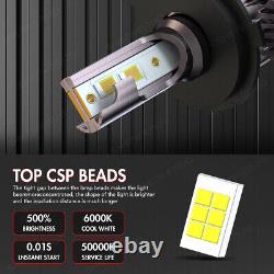 LED Headlights Pair For Land Rover Defender 90 110 RHD + LHD E MARKED 7 Inch H4
