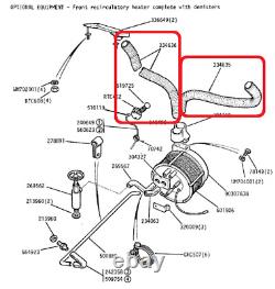 Land Rover Series 1 2 2a Smiths Round Heater Windscreen Demister Vent Hose Pipes