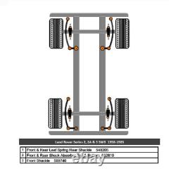 Land Rover Series 2 SWB Front & Rear Bush Kit in Poly Polyurethane