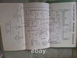 Original 1950 Land Rover Series 1 Owners Operation Manual Instruction Handbook