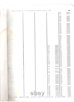 Parts Catalogue Land rover Series II & IIA Petrol & diesel models 1964 450 pages