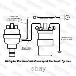 Powerspark Positive Earth Side Entry 25D Electronic Distributor with Red Rotor