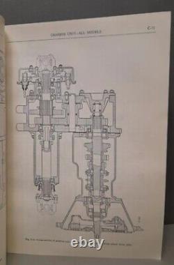 Vintage Landrover Series 1 Original Workshop Manual 1948 to 1958 4291
