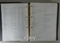 Workshop Manual Land Rover Series III Type 88 & Type 109 Petrol + Diesel